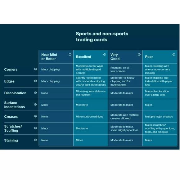 Elliott Sadler, Sponsor: Citgo, Card 29, 1999 Wheels NASCAR Winston Cup, NM+ - Picture 4 of 4